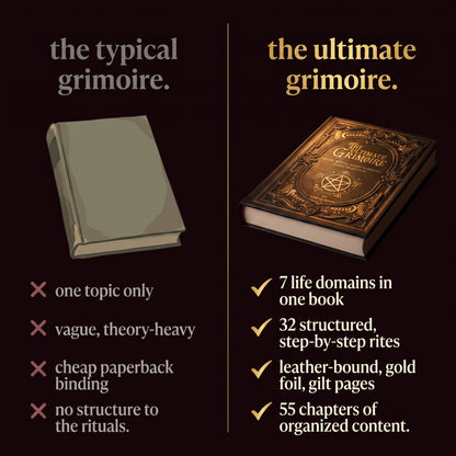 The Ultimate Grimoire | Protection, Wealth, Hidden Knowledge