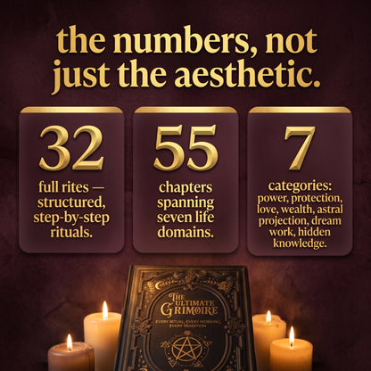 The Ultimate Grimoire | Protection, Wealth, Hidden Knowledge