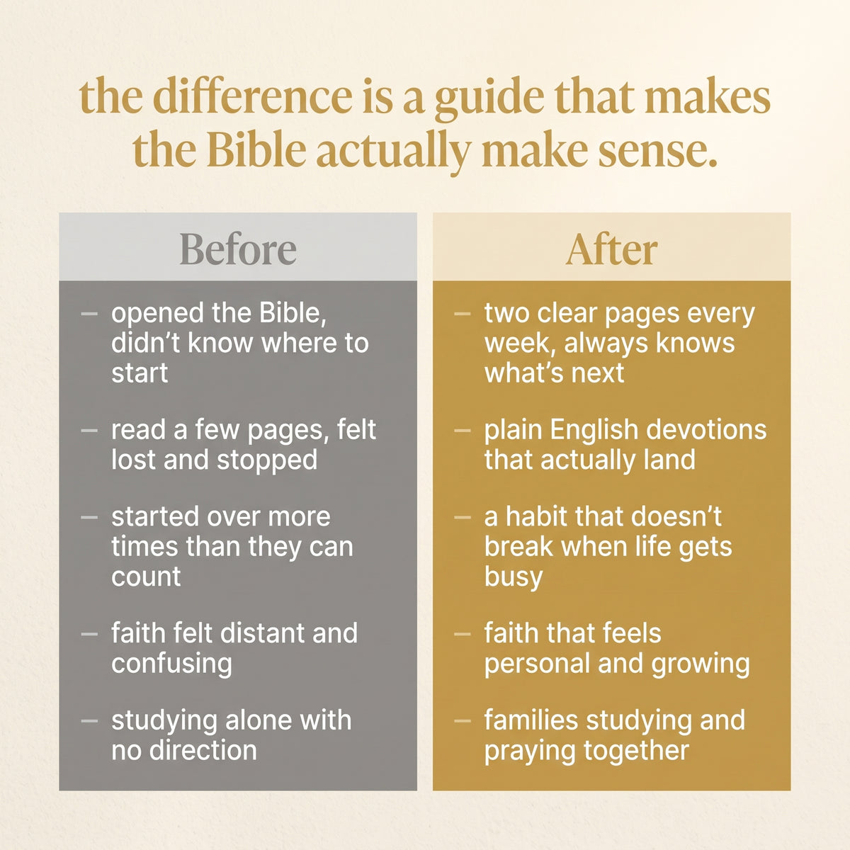 Bible Study Workbook for Beginners