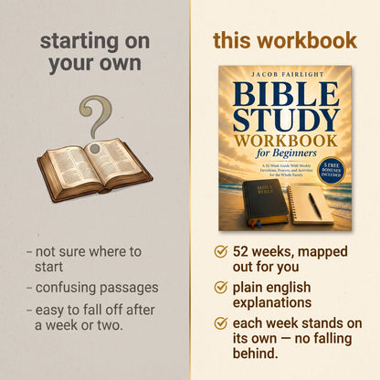 Bible Study Workbook for Beginners