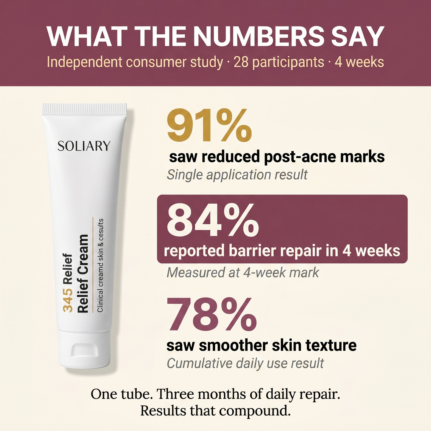 Soliary 345 Repair Cream