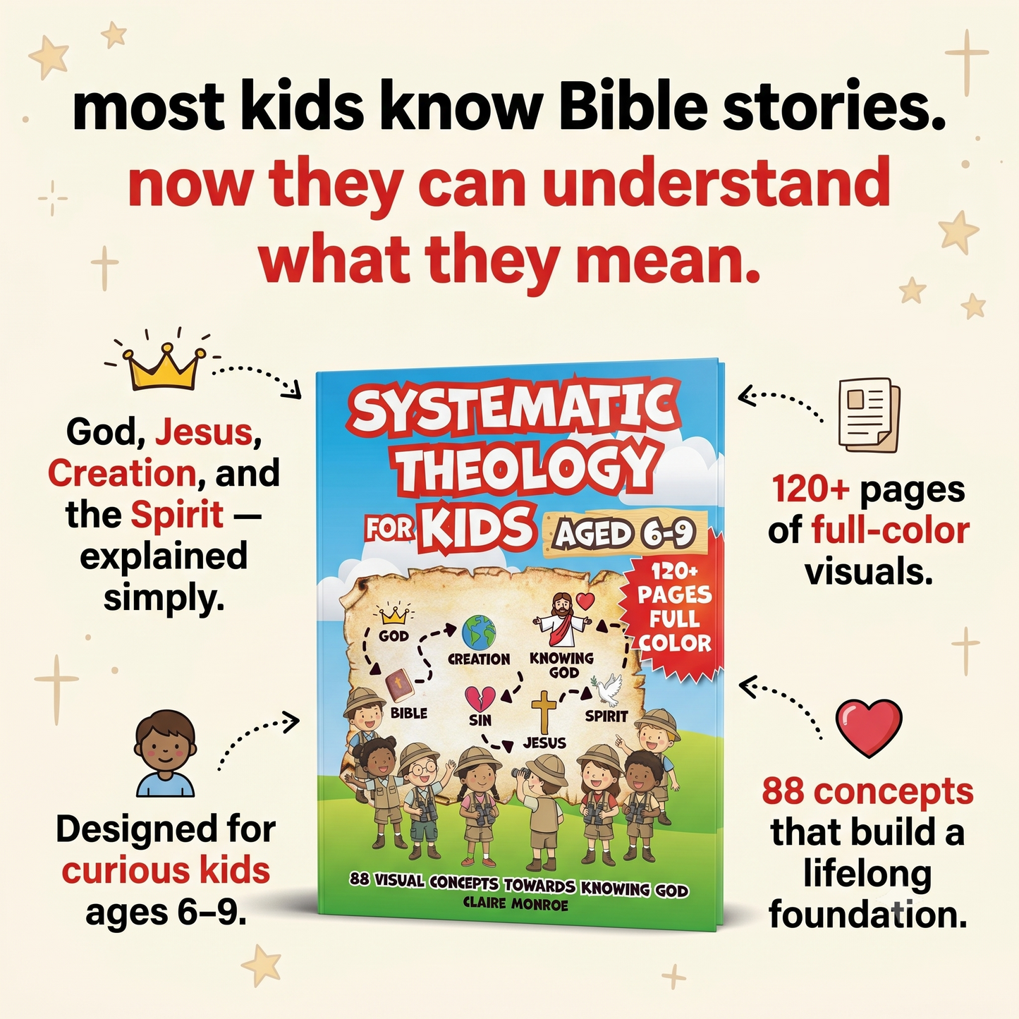 Systematic Theology for Kids