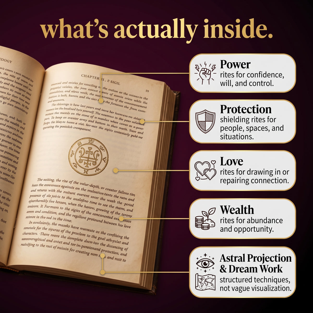 The Ultimate Grimoire | Protection, Wealth, Hidden Knowledge