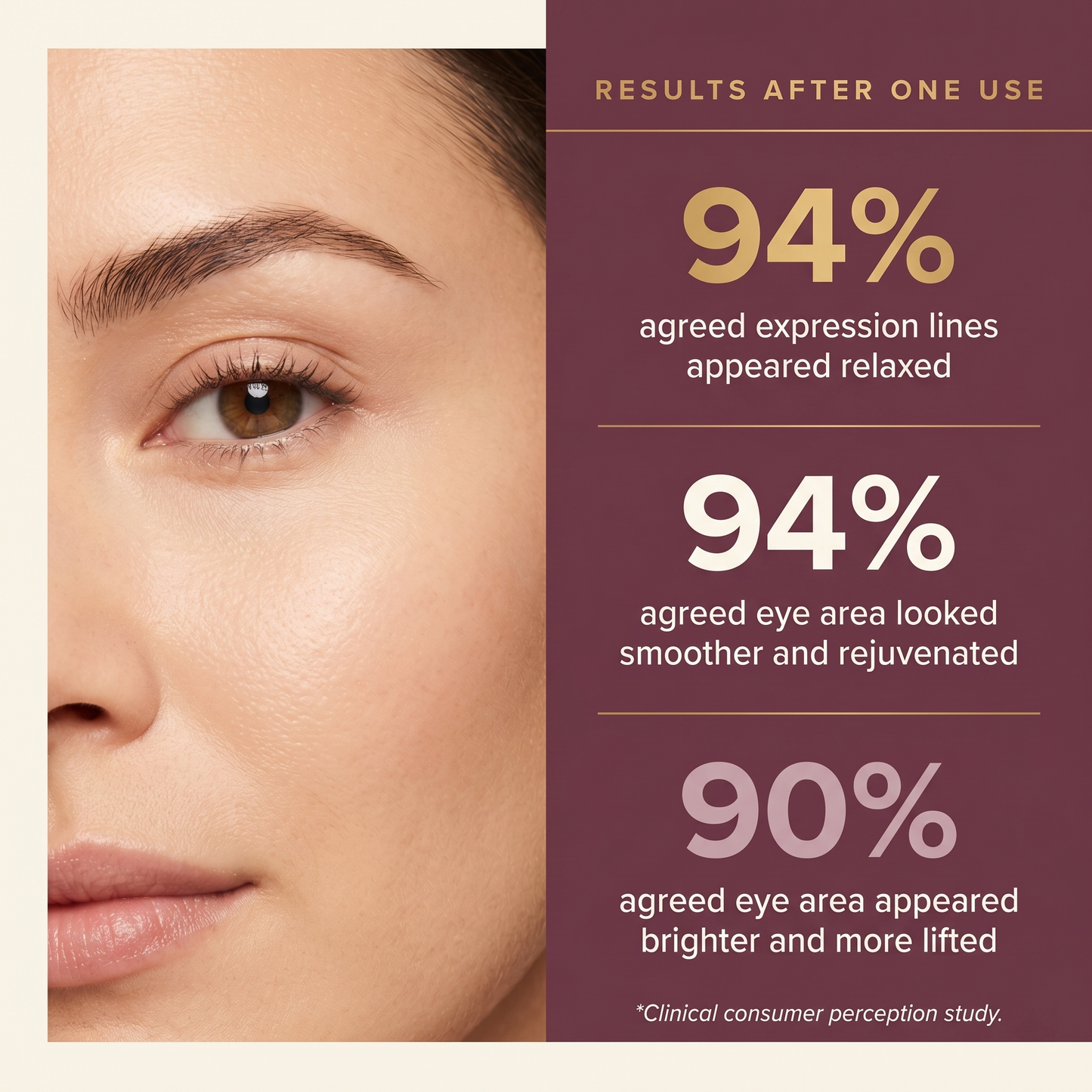 Peptide Infused Face & Eye Tape