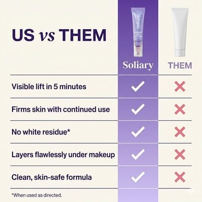 Instant Lift Eye Gel