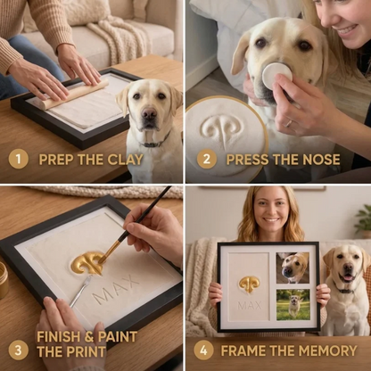 Nose Print Kit